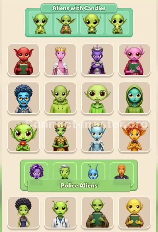 Connect Master Level 365 Solution 2