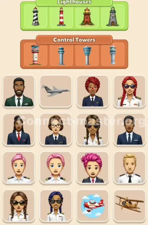 Connect Master Level 485 Solution 3