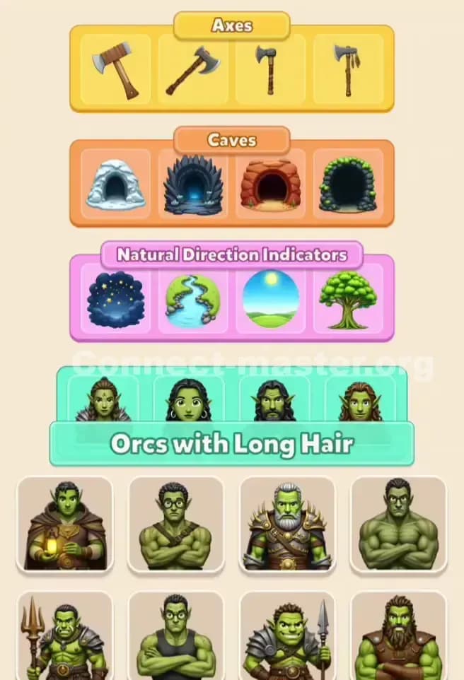 Connect Master Level 400 Solution 2