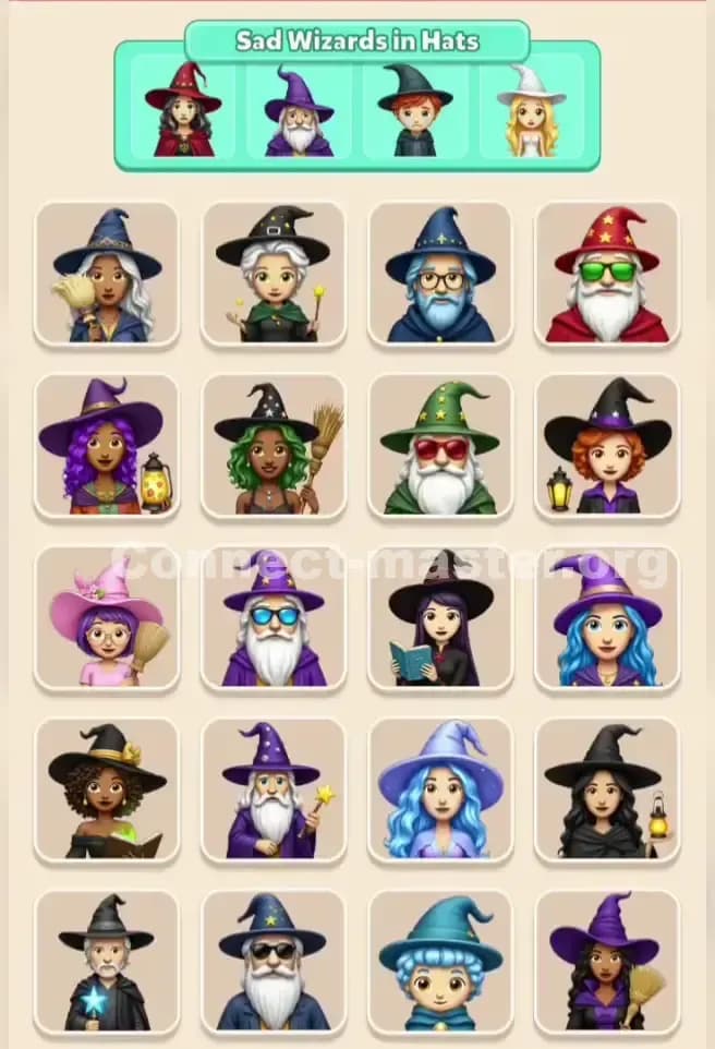 Connect Master Level 360 Solution 2